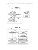 INFORMATION PROCESSING APPARATUS FOR DETECTING OBJECT FROM IMAGE, METHOD     FOR CONTROLLING THE APPARATUS, AND STORAGE MEDIUM diagram and image