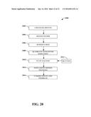 HIGH FIDELITY REMOTE CONTROLLER DEVICE FOR DIGITAL LIVING  ROOM diagram and image