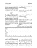 TOUCH SENSOR AND PRODUCTION METHOD FOR SAME diagram and image