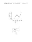 PHYSICAL FEEDBACK SYSTEM, CONTROL METHOD AND ELECTRONIC DEVICE diagram and image