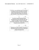 Capacitive touch panel with low impedance diagram and image