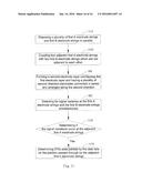 Capacitive touch panel with low impedance diagram and image