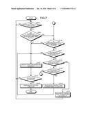 MOBILE DEVICE, CONTROL METHOD, AND COMPUTER PROGRAM PRODUCT diagram and image