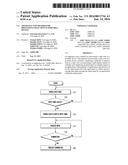 APPARATUS AND METHOD FOR PROCESSING SPLIT VIEW IN PORTABLE DEVICE diagram and image