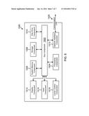 COMBINED TOUCH INPUT AND OFFSET NON-TOUCH GESTURE diagram and image