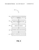 ADJUSTING COORDINATES OF TOUCH INPUT diagram and image