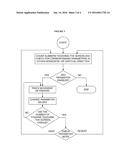 Multi-Touch Interface for Blind Real-Time Interaction diagram and image