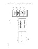 Generic User Interface Client for Software Logistics Processes diagram and image