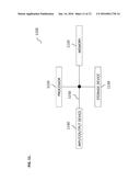 Generic User Interface Client for Software Logistics Processes diagram and image