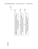 Generic User Interface Client for Software Logistics Processes diagram and image