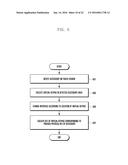 ELECTRONIC DEVICE, METHOD OF PROVIDING INTERFACE OF THE SAME, AND     ACCESSORY FOR THE SAME diagram and image