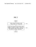 MOBILE TERMINAL AND METHOD OF CONTROLLING THE SAME diagram and image