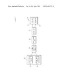 SYSTEM AND METHOD FOR CONTROLLING DIVIDED SCREENS INDEPENDENTLY THROUGH     MAPPING WITH INPUT DEVICES diagram and image