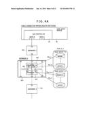 ACCESS ROUTE SWITCHING METHOD IN DISK ARRAY SYSTEM diagram and image