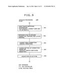 ACCESS ROUTE SWITCHING METHOD IN DISK ARRAY SYSTEM diagram and image