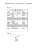 STORAGE SYSTEM AND MANAGEMENT COMPUTER diagram and image