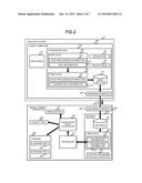 PRINTING SYSTEM AND PRINT DATA REWRITING METHOD diagram and image