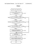 PRINTING SYSTEM AND PRINT DATA REWRITING METHOD diagram and image