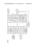 VOICE RECOGNITION DEVICE AND DISPLAY METHOD diagram and image