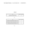 VOICE RECOGNITION DEVICE AND DISPLAY METHOD diagram and image