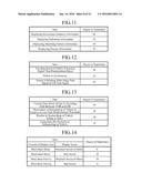 VOICE RECOGNITION DEVICE AND DISPLAY METHOD diagram and image