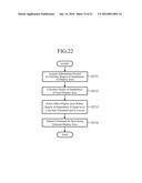 VOICE RECOGNITION DEVICE AND DISPLAY METHOD diagram and image