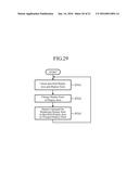 VOICE RECOGNITION DEVICE AND DISPLAY METHOD diagram and image