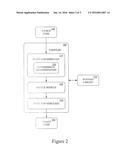 Dynamic Compiler Parallelism Techniques diagram and image