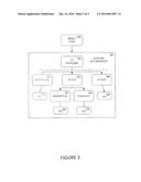 Dynamic Compiler Parallelism Techniques diagram and image