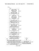 BUILDING A PATTERN TO DEFINE A TOPOLOGY AND APPLICATION ENVIRONMENT USING     SOFTWARE COMPONENTS AND SOFTWARE UPDATES/FIXES FROM EXTERNAL REPOSITORIES     FROM MULTIPLE VENDORS diagram and image