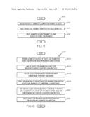 SOFTWARE DOCUMENTATION GENERATION WITH  AUTOMATED SAMPLE INCLUSION diagram and image