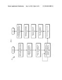 STATE-PRESERVING REVERSIBLE CONFIGURATION CHANGE diagram and image