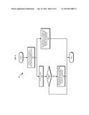 STATE-PRESERVING REVERSIBLE CONFIGURATION CHANGE diagram and image