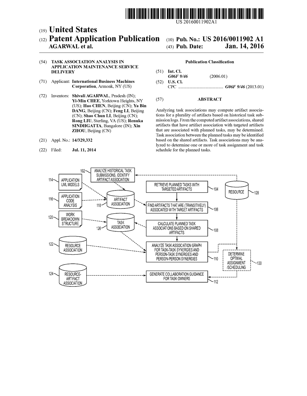 TASK ASSOCIATION ANALYSIS IN APPLICATION MAINTENANCE SERVICE DELIVERY - diagram, schematic, and image 01