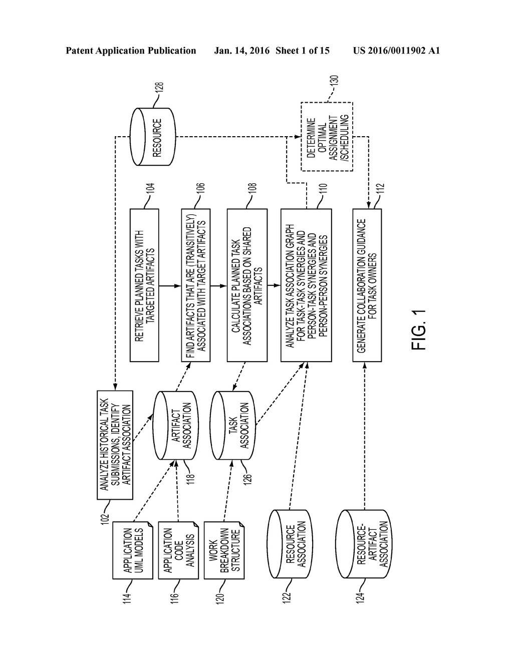 TASK ASSOCIATION ANALYSIS IN APPLICATION MAINTENANCE SERVICE DELIVERY - diagram, schematic, and image 02