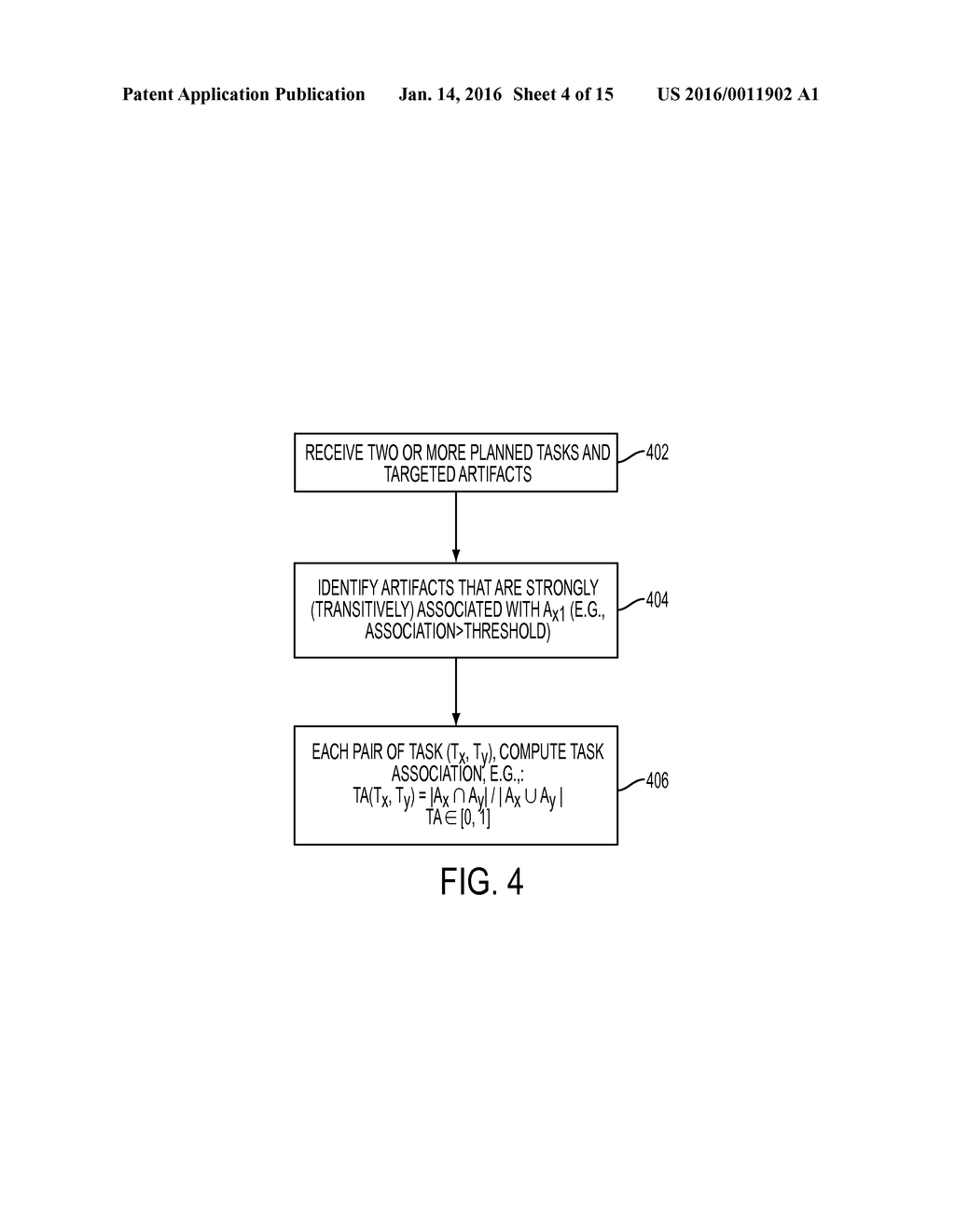 TASK ASSOCIATION ANALYSIS IN APPLICATION MAINTENANCE SERVICE DELIVERY - diagram, schematic, and image 05