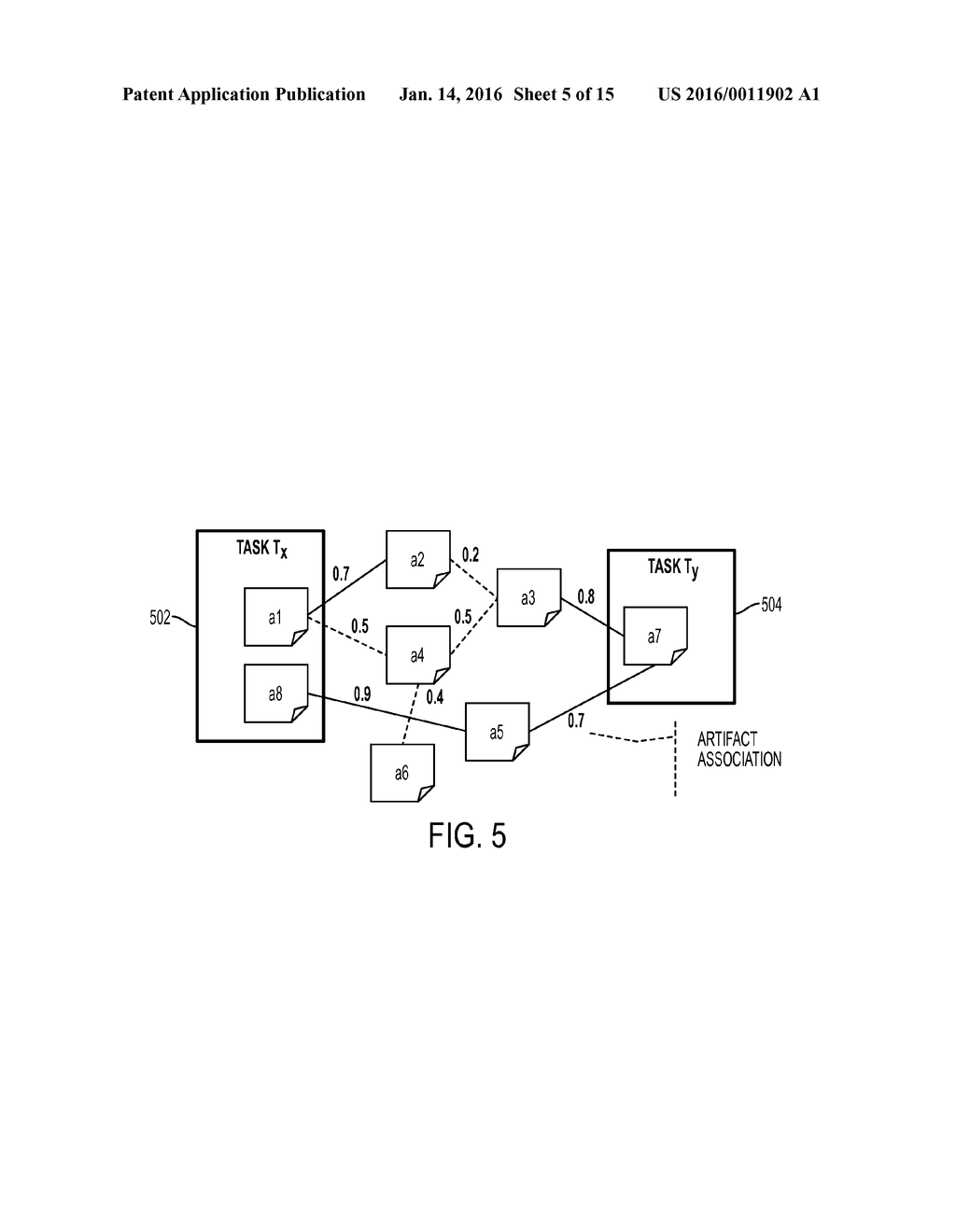 TASK ASSOCIATION ANALYSIS IN APPLICATION MAINTENANCE SERVICE DELIVERY - diagram, schematic, and image 06