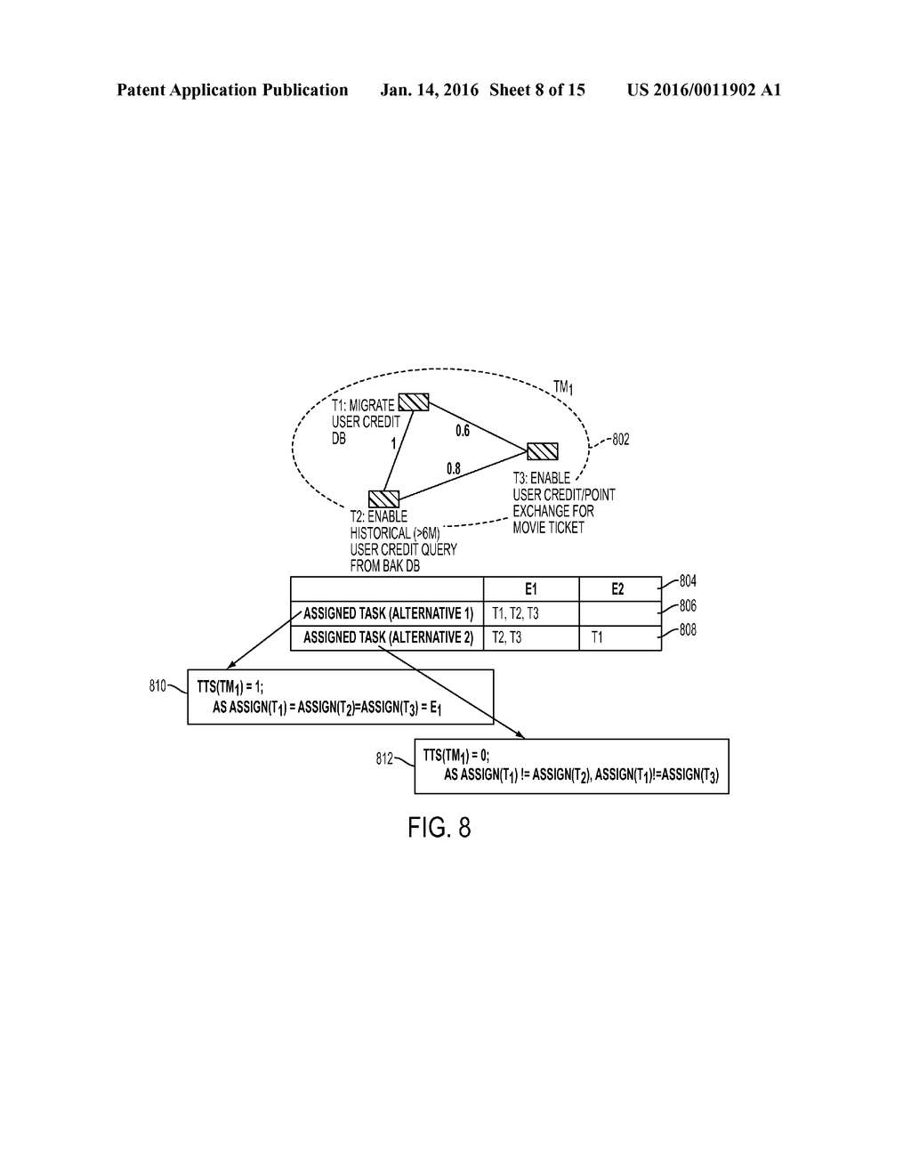 TASK ASSOCIATION ANALYSIS IN APPLICATION MAINTENANCE SERVICE DELIVERY - diagram, schematic, and image 09