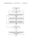 ALLOCATING MEMORY USAGE BASED ON VOLTAGE REGULATOR EFFICIENCY diagram and image