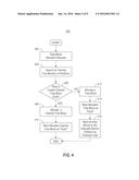 EFFICIENT ALLOCATION AND RECLAMATION OF THIN-PROVISIONED STORAGE diagram and image