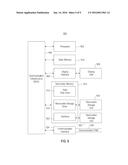 EFFICIENT ALLOCATION AND RECLAMATION OF THIN-PROVISIONED STORAGE diagram and image