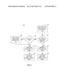 MAINTAINING PROCESSOR RESOURCES DURING ARCHITECTURAL EVENTS diagram and image