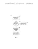 MAINTAINING PROCESSOR RESOURCES DURING ARCHITECTURAL EVENTS diagram and image