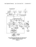 EFFICIENT SEARCH KEY CONTROLLER WITH STANDARD BUS INTERFACE, EXTERNAL     MEMORY INTERFACE, AND INTERLAKEN LOOKASIDE INTERFACE diagram and image