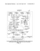 EFFICIENT SEARCH KEY CONTROLLER WITH STANDARD BUS INTERFACE, EXTERNAL     MEMORY INTERFACE, AND INTERLAKEN LOOKASIDE INTERFACE diagram and image