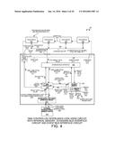 EFFICIENT SEARCH KEY CONTROLLER WITH STANDARD BUS INTERFACE, EXTERNAL     MEMORY INTERFACE, AND INTERLAKEN LOOKASIDE INTERFACE diagram and image