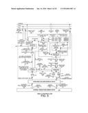 EFFICIENT SEARCH KEY CONTROLLER WITH STANDARD BUS INTERFACE, EXTERNAL     MEMORY INTERFACE, AND INTERLAKEN LOOKASIDE INTERFACE diagram and image