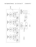 Enhanced I/O Performance in a Multi-Processor System Via Interrupt     Affinity Schemes diagram and image