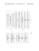 Enhanced I/O Performance in a Multi-Processor System Via Interrupt     Affinity Schemes diagram and image