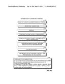 KEY CONTROL ASSESSMENT TOOL diagram and image